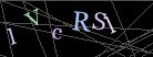 CAPTCHA Turing Test