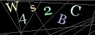 CAPTCHA Turing Test