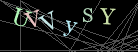 CAPTCHA Turing Test
