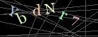 CAPTCHA Turing Test