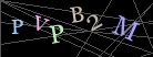 CAPTCHA Turing Test