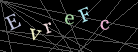 CAPTCHA Turing Test