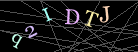 CAPTCHA Turing Test