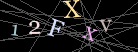 CAPTCHA Turing Test