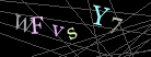 CAPTCHA Turing Test
