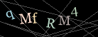 CAPTCHA Turing Test