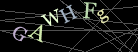 CAPTCHA Turing Test