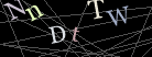 CAPTCHA Turing Test