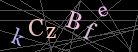 CAPTCHA Turing Test