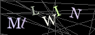 CAPTCHA Turing Test
