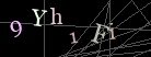 CAPTCHA Turing Test