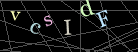 CAPTCHA Turing Test