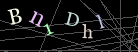 CAPTCHA Turing Test