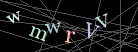 CAPTCHA Turing Test