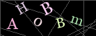 CAPTCHA Turing Test