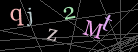 CAPTCHA Turing Test