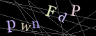 CAPTCHA Turing Test