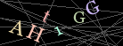 CAPTCHA Turing Test